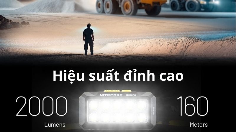 Đèn pin đội đầu Nitecore HU2000 - Đèn pin gắn ngoài, hiệu suất cấp chuyên gia