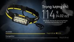 Đèn pin đội đầu Nitecore HU2000 - Đèn pin gắn ngoài, hiệu suất cấp chuyên gia