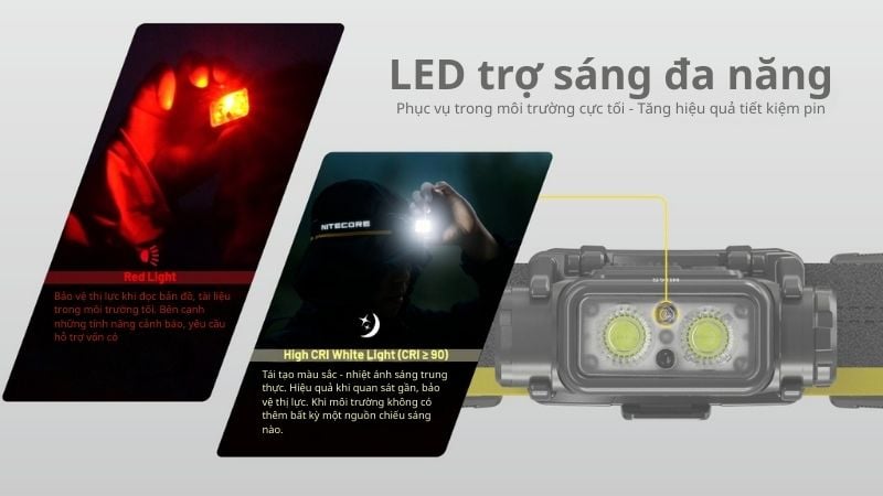 Đèn pin đội đầu dã ngoại hiệu năng cao Nitecore NU45