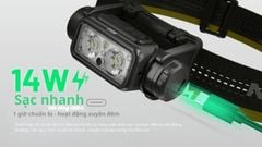 Đèn pin đội đầu dã ngoại hiệu năng cao Nitecore NU45