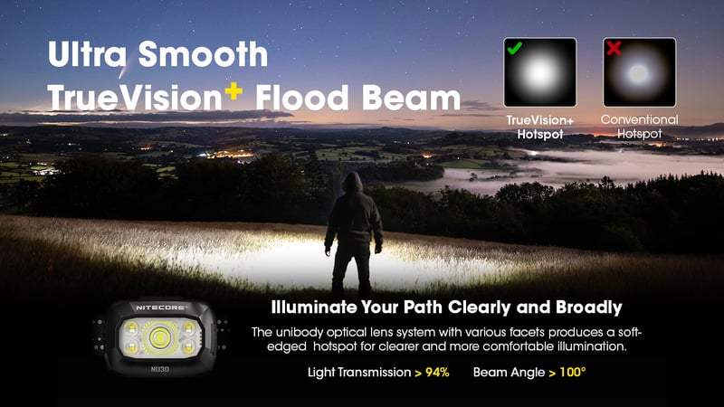 Đèn pin đội đầu siêu sáng Nitecore NU30 - 500LM chiếu xa 130 mét
