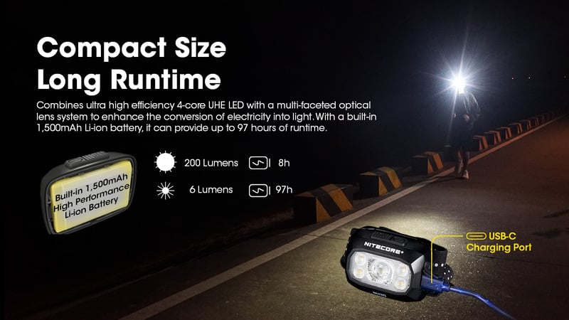 Đèn pin đội đầu siêu sáng Nitecore NU30 - 500LM chiếu xa 130 mét