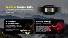Đèn pin đội đầu siêu sáng Nitecore NU30 - 500LM chiếu xa 130 mét