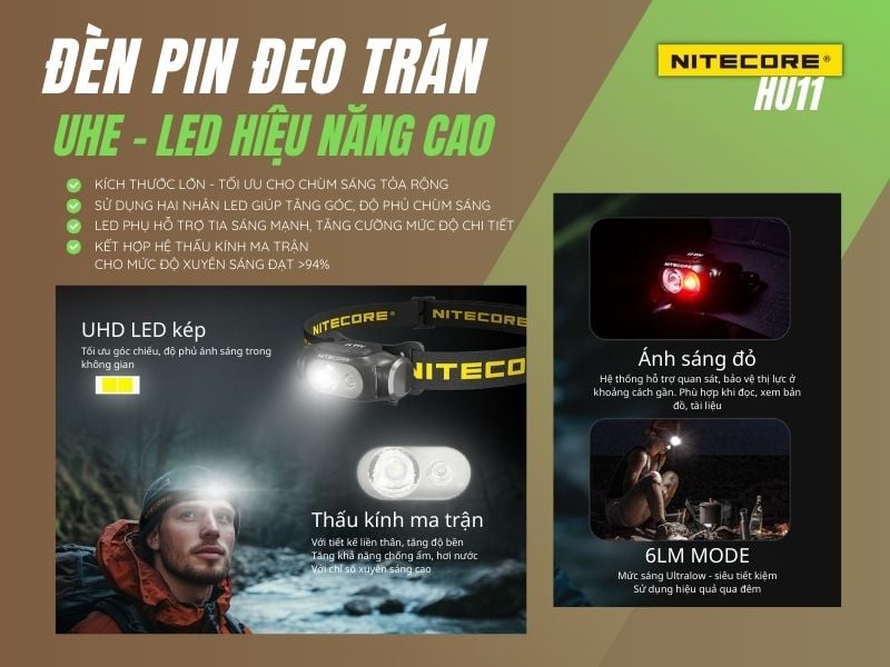 Đèn pin đội đầu phổ thông - đa năng Nitecore HA11