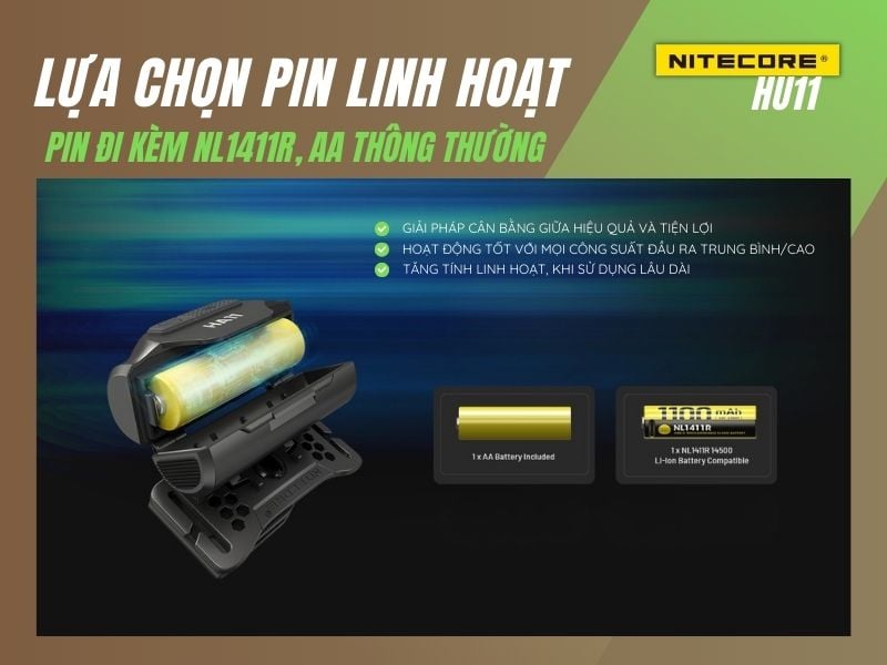 Đèn pin đội đầu phổ thông - đa năng Nitecore HA11