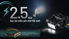 Nitecore NU50 đèn pin đội đầu - Đèn pin sử dụng Li-ion 21700
