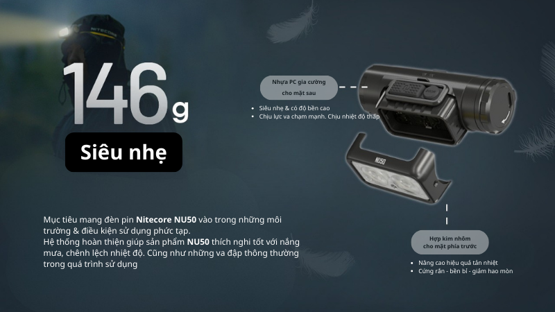 Nitecore NU50 đèn pin đội đầu - Đèn pin sử dụng Li-ion 21700