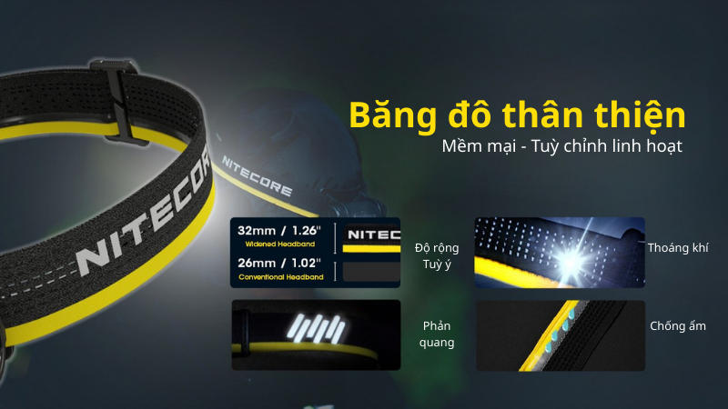 Nitecore NU50 đèn pin đội đầu - Đèn pin sử dụng Li-ion 21700