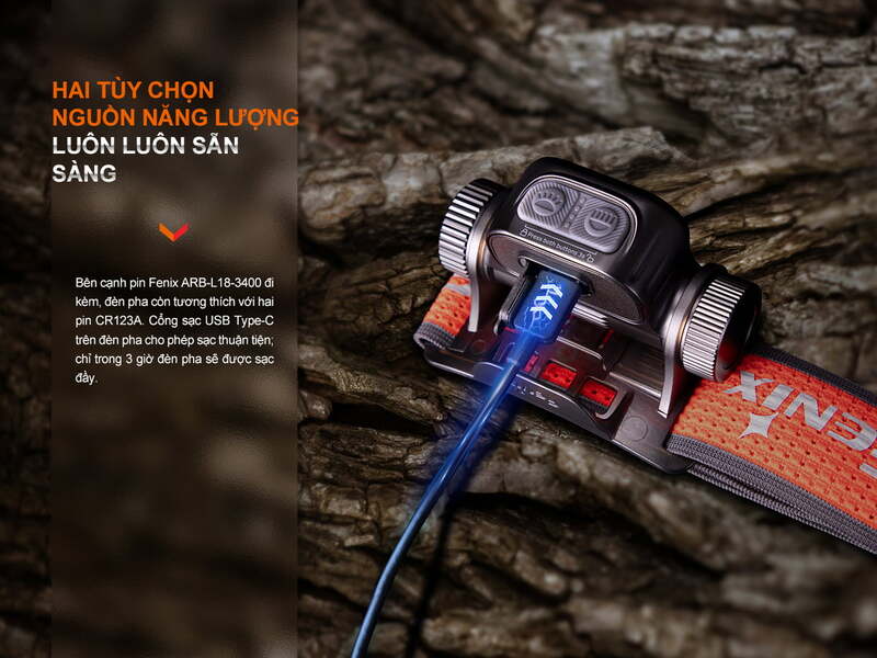 Đèn pin chạy bộ đường dài Fenix HM65R-T V2.0 - Đèn pin đội đầu 1600LM