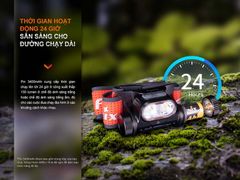 Đèn pin chạy bộ đường dài Fenix HM65R-T V2.0 - Đèn pin đội đầu 1600LM