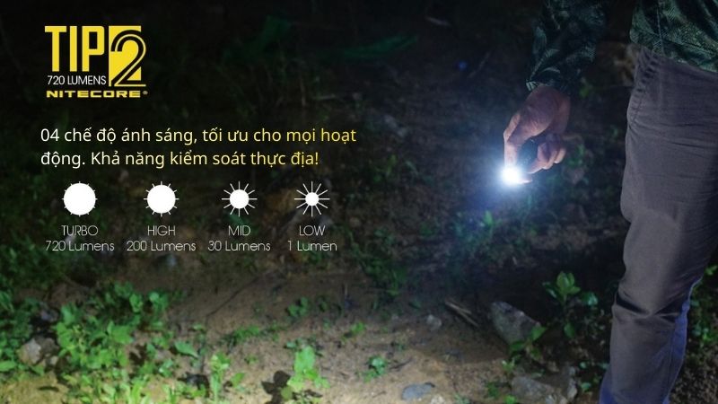 Đèn pin móc khoá Mini Nitecore TIP2 - Đèn pin tự vệ cá nhân đa dụng