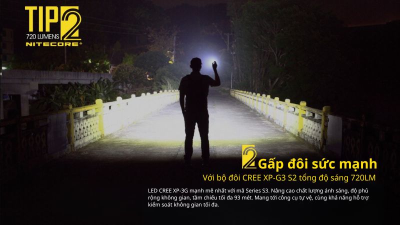 Đèn pin móc khoá Mini Nitecore TIP2 - Đèn pin tự vệ cá nhân đa dụng