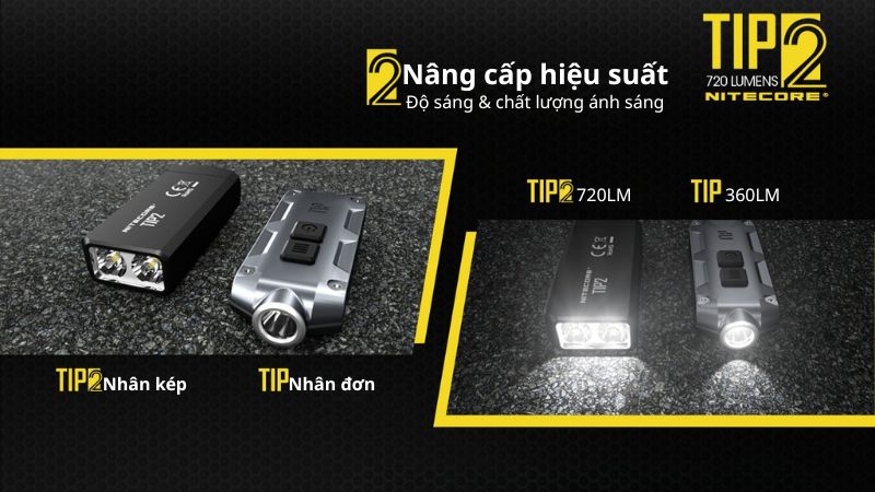 Đèn pin móc khoá Mini Nitecore TIP2 - Đèn pin tự vệ cá nhân đa dụng