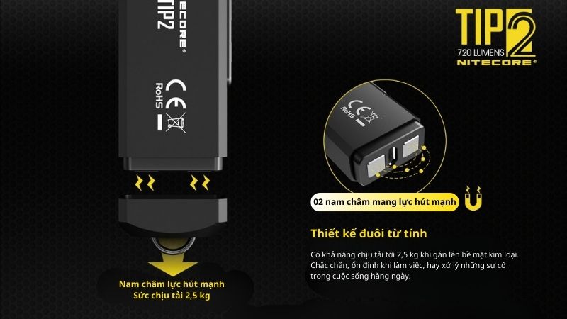 Đèn pin móc khoá Mini Nitecore TIP2 - Đèn pin tự vệ cá nhân đa dụng