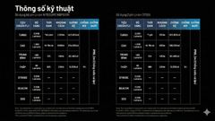 Đèn pin tác chiến siêu sáng Nitecore MH40 Pro