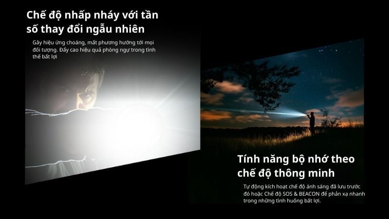 Đèn pin tác chiến siêu sáng Nitecore MH40 Pro