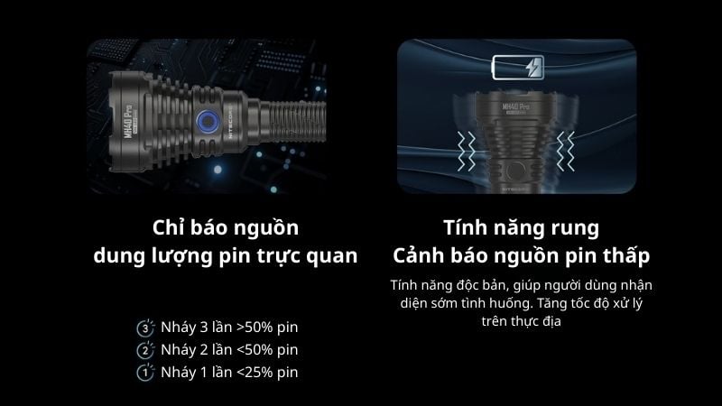 Đèn pin tác chiến siêu sáng Nitecore MH40 Pro