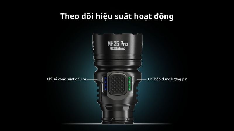 Đèn pin tác chiến cầm tay siêu gọn Nitecore NH25 Pro