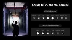 Đèn pin tác chiến cầm tay siêu gọn Nitecore NH25 Pro