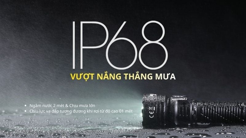 Đèn pin tác chiến cầm tay siêu gọn Nitecore NH25 Pro
