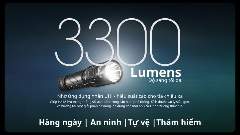 Đèn pin tự vệ siêu nhỏ Nitecore MH12 Pro