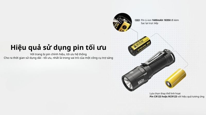 Nitecore MT1C Pro - Cây đèn pin cho những ứng biến hàng ngày