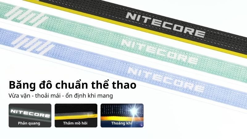 Nitecore HA23 UHE - Đèn pin kỹ thuật ngoài trời đeo trán
