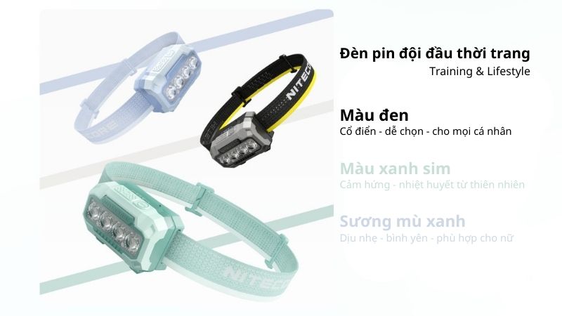 Nitecore HA23 UHE - Đèn pin kỹ thuật ngoài trời đeo trán