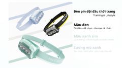 Nitecore HA23 UHE - Đèn pin kỹ thuật ngoài trời đeo trán