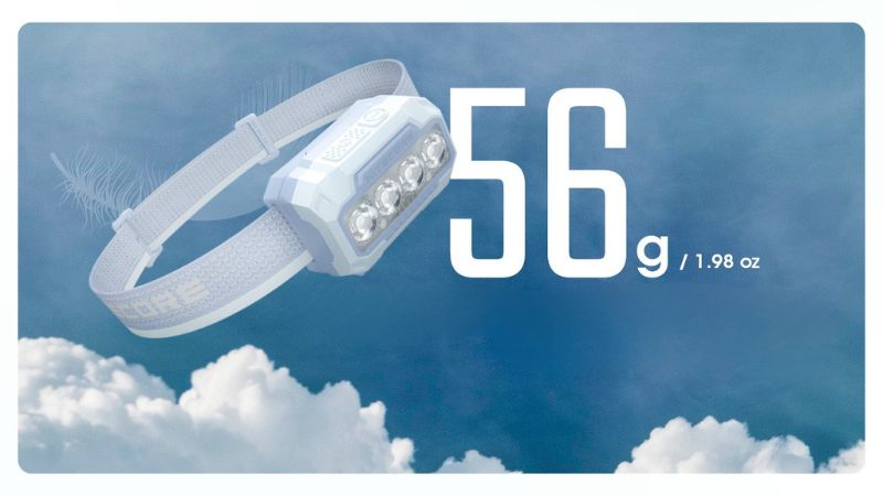 Nitecore HA23 UHE - Đèn pin kỹ thuật ngoài trời đeo trán