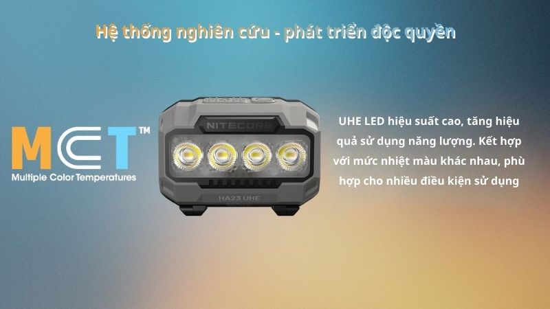 Nitecore HA23 UHE - Đèn pin kỹ thuật ngoài trời đeo trán