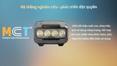 Nitecore HA23 UHE - Đèn pin kỹ thuật ngoài trời đeo trán