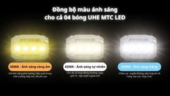Nitecore HA23 UHE - Đèn pin kỹ thuật ngoài trời đeo trán