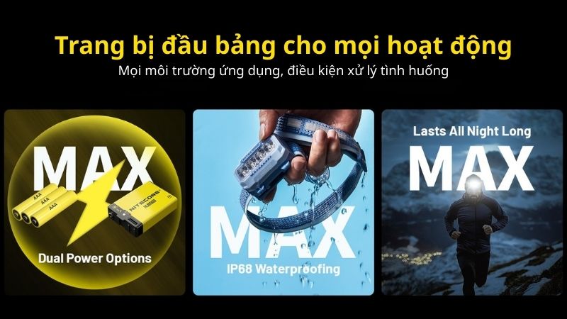 Nitecore HA23 UHE - Đèn pin kỹ thuật ngoài trời đeo trán
