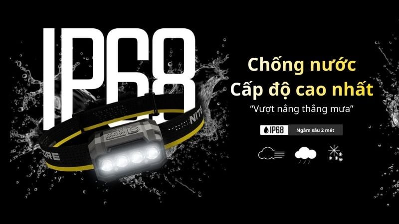Nitecore HA23 UHE - Đèn pin kỹ thuật ngoài trời đeo trán