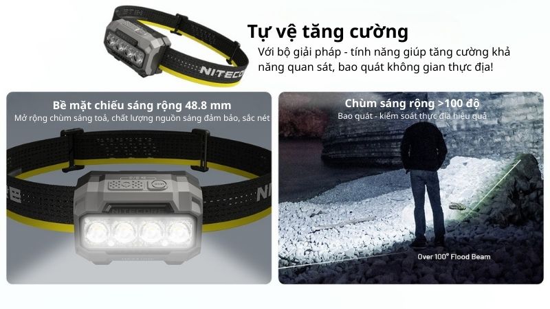 Nitecore HA23 UHE - Đèn pin kỹ thuật ngoài trời đeo trán