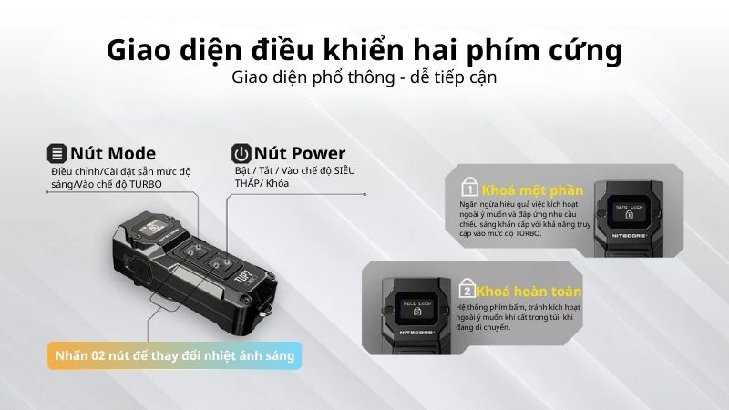 Đèn pin tự vệ cá nhân Nitecore TUP2