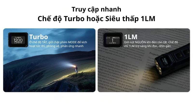 Đèn pin tự vệ cá nhân Nitecore TUP2
