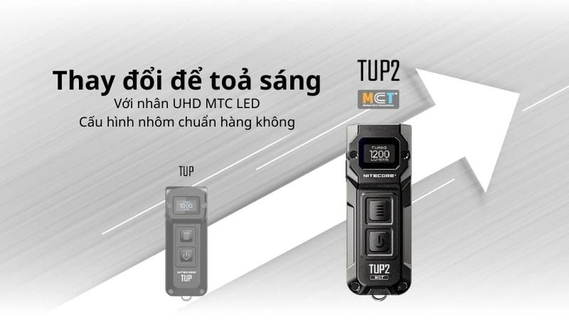 Đèn pin tự vệ cá nhân Nitecore TUP2