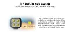 Đèn pin tự vệ cá nhân Nitecore TUP2