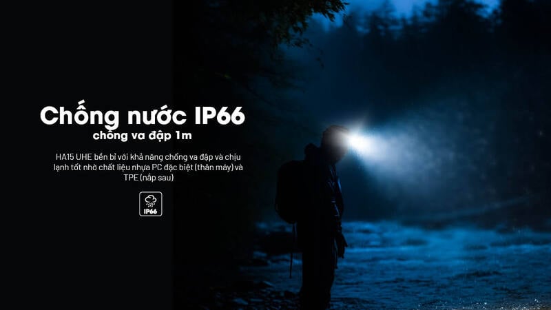 Đèn pin đội đẩu siêu nhẹ Nitecore HA15 UHE 400LM