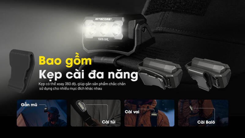 Đèn pin đội đẩu siêu nhẹ Nitecore HA15 UHE 400LM