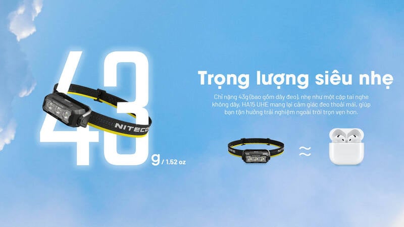 Đèn pin đội đẩu siêu nhẹ Nitecore HA15 UHE 400LM