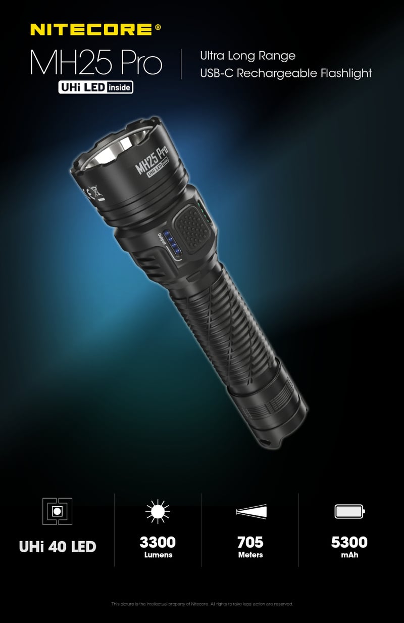 Nitecore MH25 Pro - Đèn pin cầm tay 3300LM với cực ly 750 mét