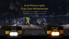 Nitecore UT27 Pro - Đèn pin đội đầu chạy trail sáng 800LM