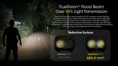 Nitecore UT27 Pro - Đèn pin đội đầu chạy trail sáng 800LM