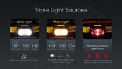 Nitecore UT27 Pro - Đèn pin đội đầu chạy trail sáng 800LM