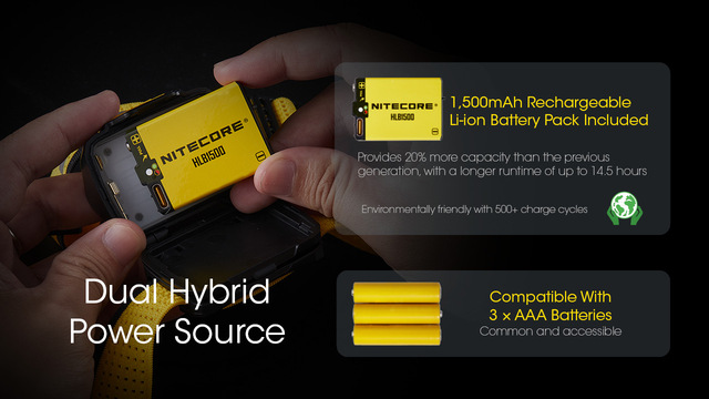 Nitecore UT27 Pro - Đèn pin đội đầu chạy trail sáng 800LM
