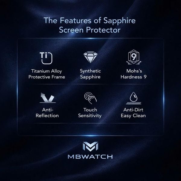 Dán Viền Nhôm Bảo Vệ Apple Watch Ultra