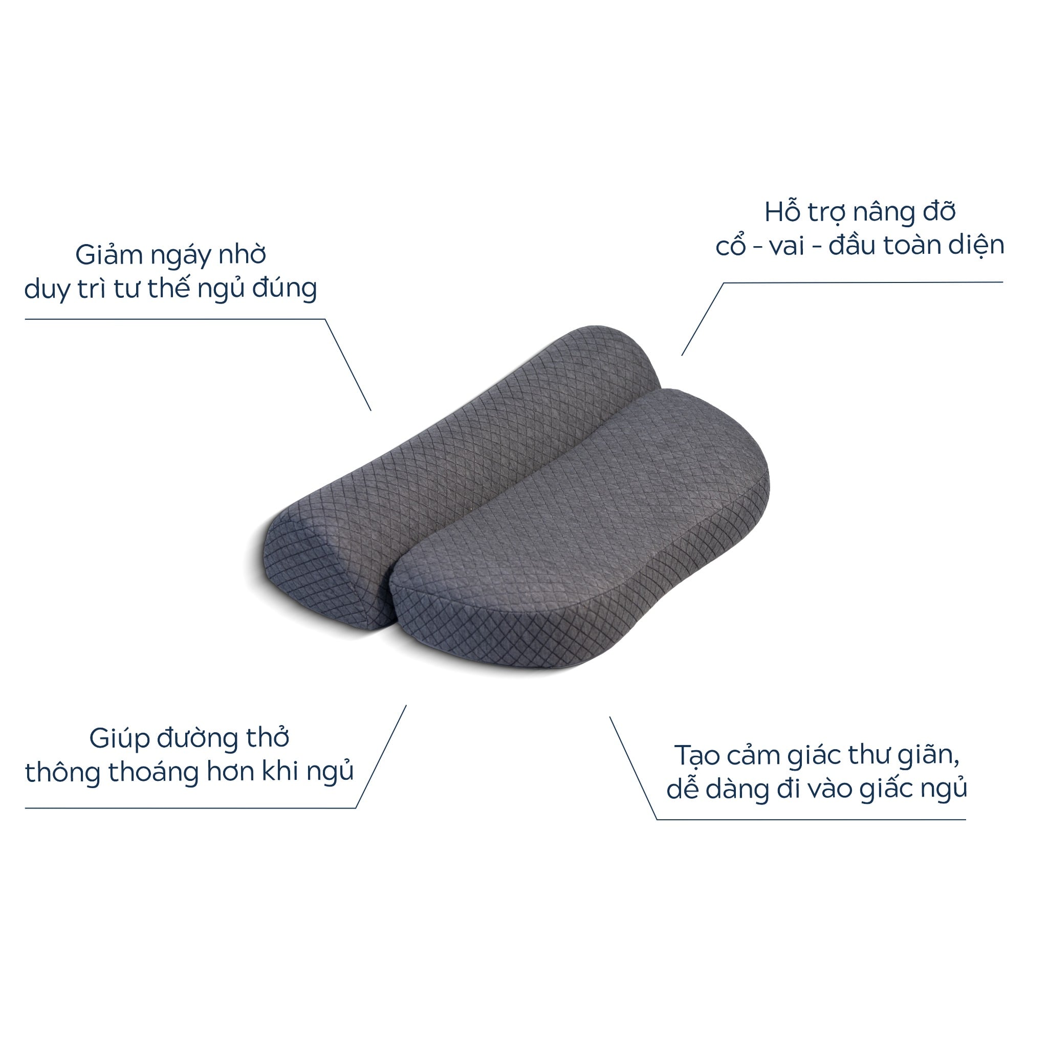 GỐI NẰM CÔNG THÁI HỌC NIN SHOULDERCARE